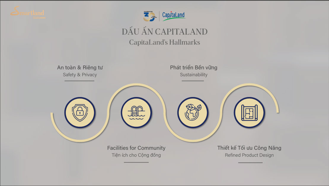 chủ đầu tư the senique hà nội