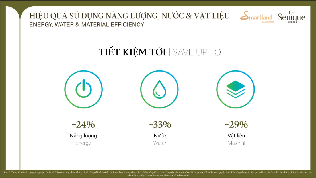 vị trí dự án the senique hà nội