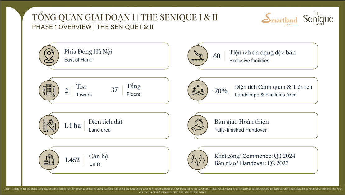tổng quan dự án the senique hà nội